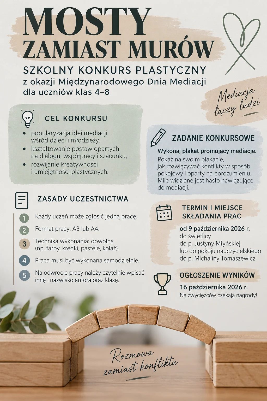 Szkolny Konkurs Plastyczny